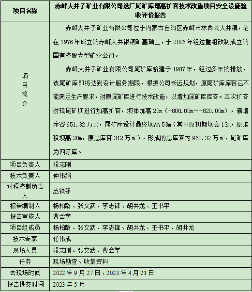 赤峰大井子礦業(yè)有限公司選廠(chǎng)尾礦庫(kù)增高擴(kuò)容技術(shù)改造項(xiàng)目安全設(shè)施驗(yàn)收評(píng)價(jià)報(bào)告